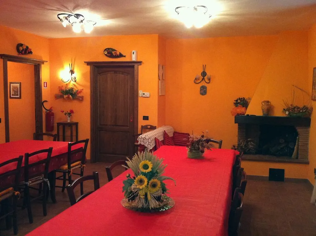 Farm stay Piane Del Bagno Villa Saturnia