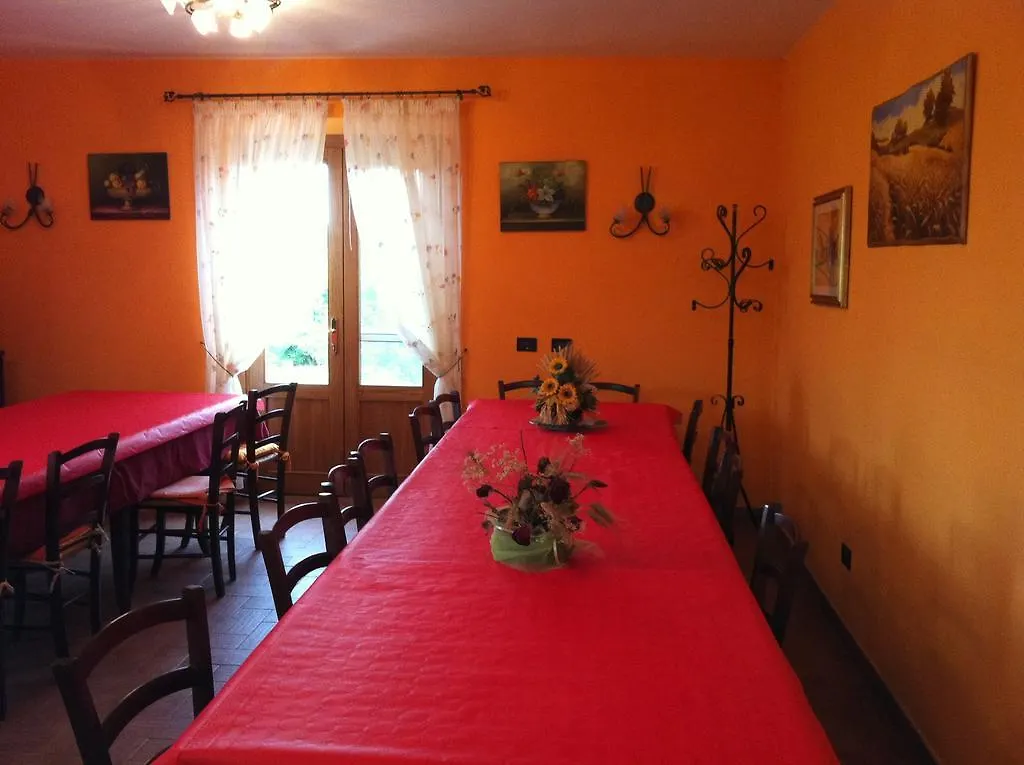 Piane Del Bagno Villa Saturnia Farm stay